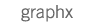 graphx
